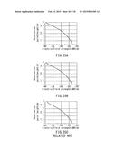 FAR ELECTROMAGNETIC FIELD ESTIMATION METHOD AND APPARATUS, AND NEAR     ELECTROMAGNETIC FIELD MEASUREMENT APPARATUS diagram and image