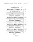 FAR ELECTROMAGNETIC FIELD ESTIMATION METHOD AND APPARATUS, AND NEAR     ELECTROMAGNETIC FIELD MEASUREMENT APPARATUS diagram and image