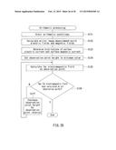 FAR ELECTROMAGNETIC FIELD ESTIMATION METHOD AND APPARATUS, AND NEAR     ELECTROMAGNETIC FIELD MEASUREMENT APPARATUS diagram and image