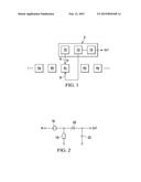 AUTOMATIC TEST EQUIPMENT FOR TESTING AN OSCILLATING CRYSTAL AND METHOD FOR     OPERATING THE SAME diagram and image