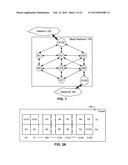 LOW POWER TIMING, CONFIGURING, AND SCHEDULING diagram and image