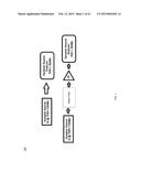 DISTORTION MEASUREMENT AND CORRECTION SYSTEM AND METHOD diagram and image