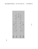 DISTORTION MEASUREMENT AND CORRECTION SYSTEM AND METHOD diagram and image