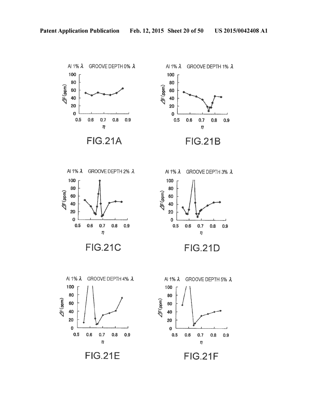 SURFACE ACOUSTIC WAVE RESONATOR, SURFACE ACOUSTIC WAVE OSCILLATOR, AND     ELECTRONIC INSTRUMENT - diagram, schematic, and image 21