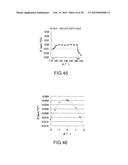 SURFACE ACOUSTIC WAVE RESONATOR, SURFACE ACOUSTIC WAVE OSCILLATOR, AND     ELECTRONIC INSTRUMENT diagram and image