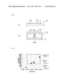 METAL NITRIDE MATERIAL FOR THERMISTOR, METHOD FOR PRODUCING SAME, AND FILM     TYPE THERMISTOR SENSOR diagram and image