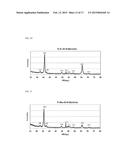 METAL NITRIDE MATERIAL FOR THERMISTOR, METHOD FOR PRODUCING SAME, AND FILM     TYPE THERMISTOR SENSOR diagram and image