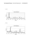 METAL NITRIDE MATERIAL FOR THERMISTOR, METHOD FOR PRODUCING SAME, AND FILM     TYPE THERMISTOR SENSOR diagram and image