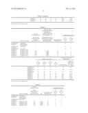 METAL NITRIDE MATERIAL FOR THERMISTOR, METHOD FOR PRODUCING SAME, AND FILM     TYPE THERMISTOR SENSOR diagram and image