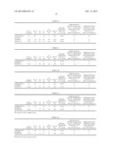 METAL NITRIDE MATERIAL FOR THERMISTOR, METHOD FOR PRODUCING SAME, AND FILM     TYPE THERMISTOR SENSOR diagram and image