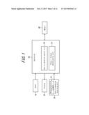 ELECTRONIC DEVICE AND CONTROL METHOD OF ELECTRONIC DEVICE diagram and image