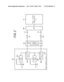 ELECTRONIC DEVICE AND CONTROL METHOD OF ELECTRONIC DEVICE diagram and image