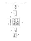 SIGNAL TRANSPONDER TRANSCEIVING SIGNALS USING DIFFERENT COMMUNICATION     PROTOCOLS AND METHOD FOR TRANSCEIVING SIGNALS USING DIFFERENT     COMMUNICATION PROTOCOLS diagram and image