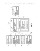 SIGNAL TRANSPONDER TRANSCEIVING SIGNALS USING DIFFERENT COMMUNICATION     PROTOCOLS AND METHOD FOR TRANSCEIVING SIGNALS USING DIFFERENT     COMMUNICATION PROTOCOLS diagram and image