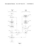 APPARATUS AND METHOD FOR DATA TRANSMISSIONS IN A TIRE PRESSURE MONITOR diagram and image