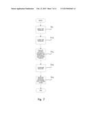 APPARATUS AND METHOD FOR DATA TRANSMISSIONS IN A TIRE PRESSURE MONITOR diagram and image