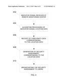 Systems and Methods for a Safety Status Indicator System diagram and image