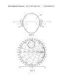 Antenna diagram and image