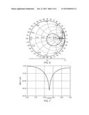 Antenna diagram and image