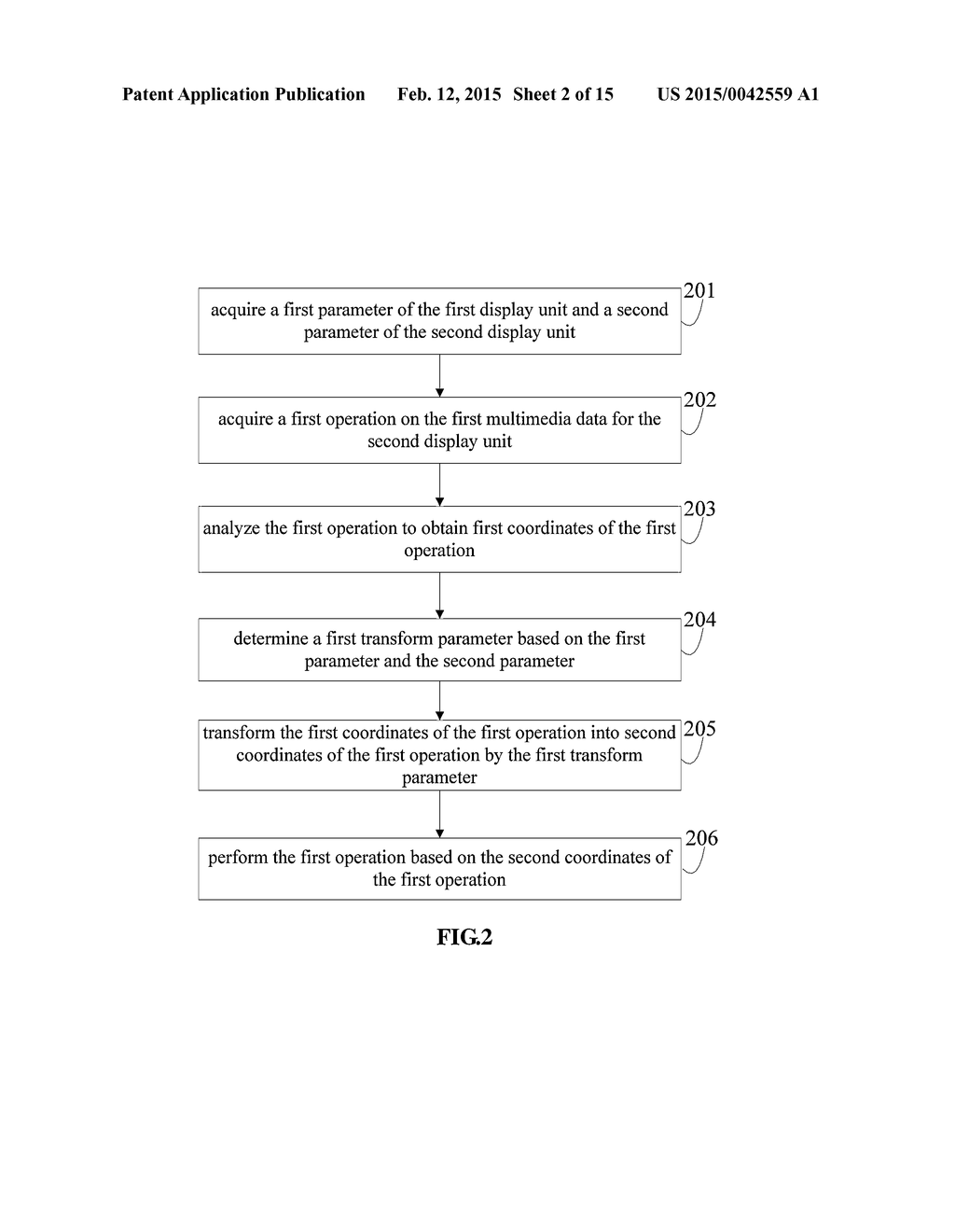 Information Processing Method And Electronic Device Thereof, Image     Calibration Method And Apparatus, And Electronic Device Thereof - diagram, schematic, and image 03