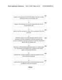 Information Processing Method And Electronic Device Thereof, Image     Calibration Method And Apparatus, And Electronic Device Thereof diagram and image