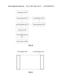 Information Processing Method And Electronic Device Thereof, Image     Calibration Method And Apparatus, And Electronic Device Thereof diagram and image