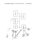 Image Resizing For Optical Character Recognition In Portable Reading     Machine diagram and image