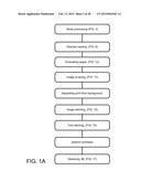 Image Resizing For Optical Character Recognition In Portable Reading     Machine diagram and image