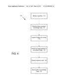 Image Resizing For Optical Character Recognition In Portable Reading     Machine diagram and image