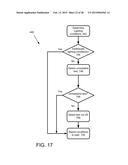 Image Resizing For Optical Character Recognition In Portable Reading     Machine diagram and image