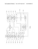 MULTI-TOUCH SCREEN DEVICE diagram and image