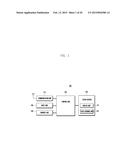 ELECTRONIC DEVICE AND METHOD FOR EDITING OBJECT USING TOUCH INPUT diagram and image