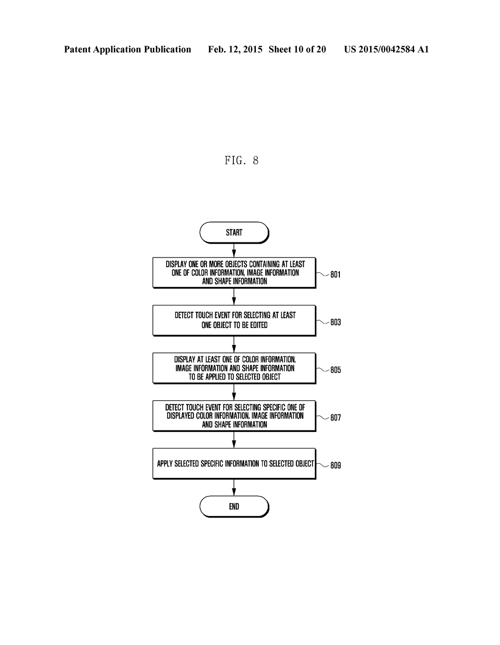 ELECTRONIC DEVICE AND METHOD FOR EDITING OBJECT USING TOUCH INPUT - diagram, schematic, and image 11