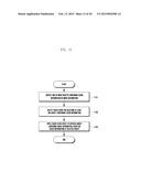 ELECTRONIC DEVICE AND METHOD FOR EDITING OBJECT USING TOUCH INPUT diagram and image