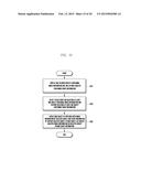 ELECTRONIC DEVICE AND METHOD FOR EDITING OBJECT USING TOUCH INPUT diagram and image