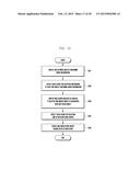 ELECTRONIC DEVICE AND METHOD FOR EDITING OBJECT USING TOUCH INPUT diagram and image