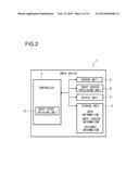 Input Device diagram and image