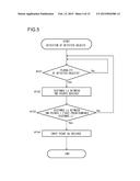 Input Device diagram and image