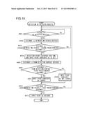 Input Device diagram and image