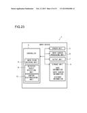 Input Device diagram and image