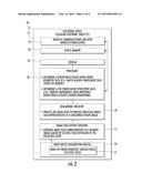 ELECTRONIC DEVICE INCLUDING BLURRED FINGER IMAGE DEBLURRING CIRCUITRY AND     RELATED METHODS diagram and image