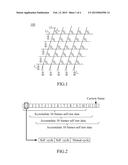 TOUCH PANEL CAPABLE OF PERFORMING PROXIMITY FUNCTION AND A METHOD OF USING     THE SAME diagram and image