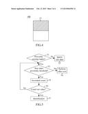 TOUCH PANEL CAPABLE OF PERFORMING PROXIMITY FUNCTION AND A METHOD OF USING     THE SAME diagram and image