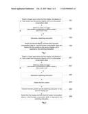 DISPLAY METHOD AND ELECTRONIC DEVICE diagram and image