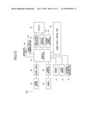 IMAGE-PROCESSING SYSTEM, IMAGE-PROCESSING METHOD AND PROGRAM diagram and image