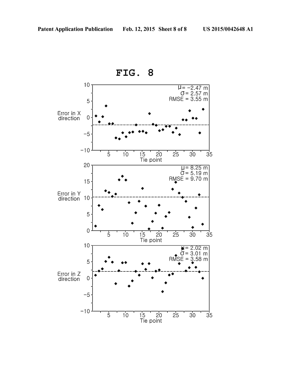 SYSTEM AND METHOD FOR AUTOMATIC GEOMETRIC CORRECTION USING RPC - diagram, schematic, and image 09