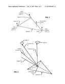 Normal Offset Smoothing diagram and image