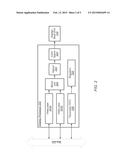 VIDEO DATA COMPRESSION FORMAT diagram and image