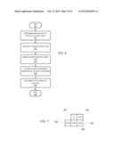 VIDEO DATA COMPRESSION FORMAT diagram and image