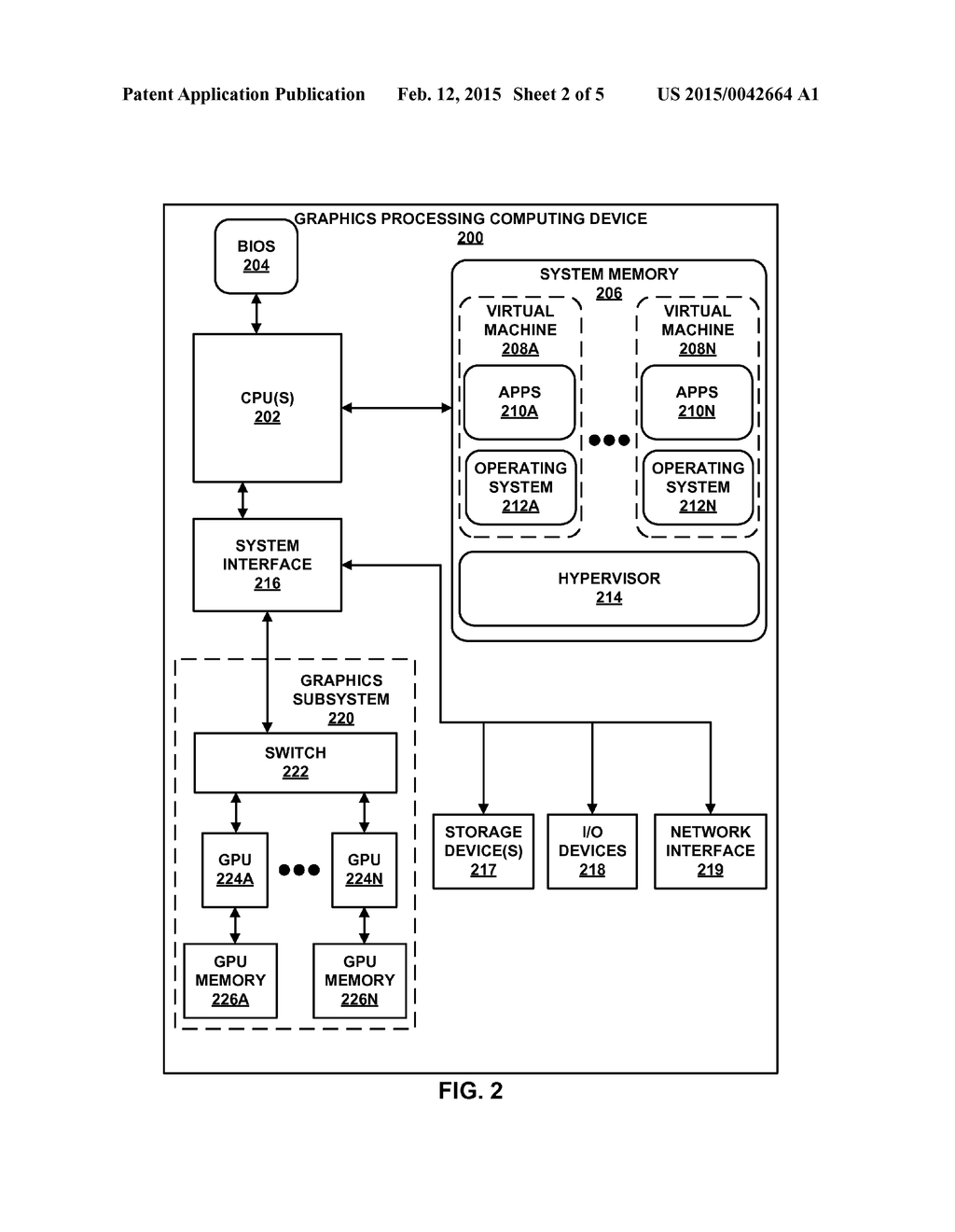 SCALE-UP TECHNIQUES FOR MULTI-GPU PASSTHROUGH - diagram, schematic, and image 03